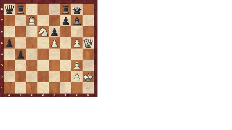 Chess Corner: The face of mating attack